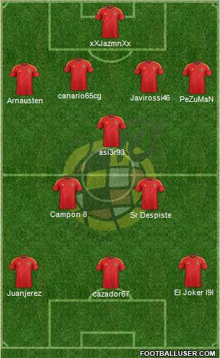 Spain Formation 2013