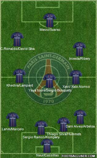 Paris Saint-Germain Formation 2013