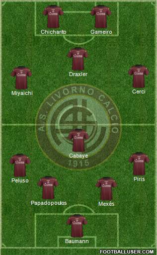 Livorno Formation 2013