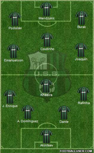 Sassuolo Formation 2013