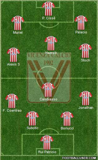 Vicenza Formation 2013