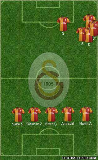Galatasaray SK Formation 2013
