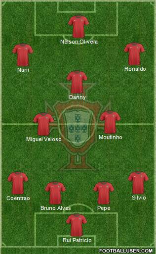 Portugal Formation 2013