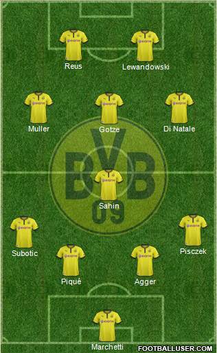 Borussia Dortmund Formation 2013