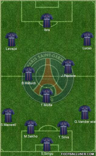 Paris Saint-Germain Formation 2013