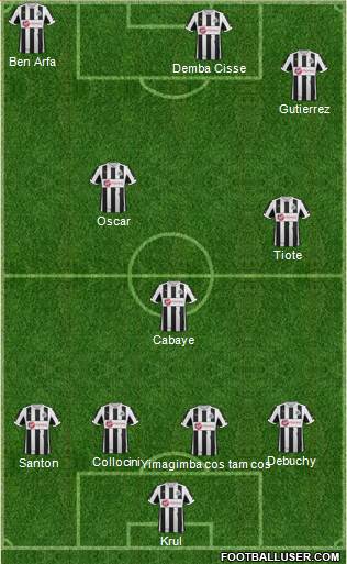 Newcastle United Formation 2013