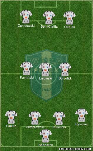 Wisla Plock Formation 2013