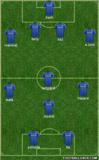 Chelsea Formation 2013
