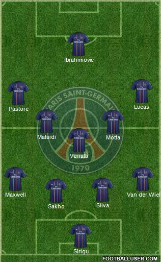 Paris Saint-Germain Formation 2013