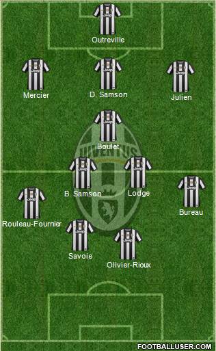 Juventus Formation 2013