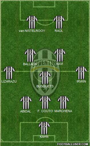 Juventus Formation 2013