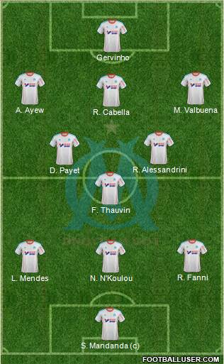 Olympique de Marseille Formation 2013