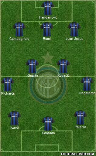 F.C. Internazionale Formation 2013