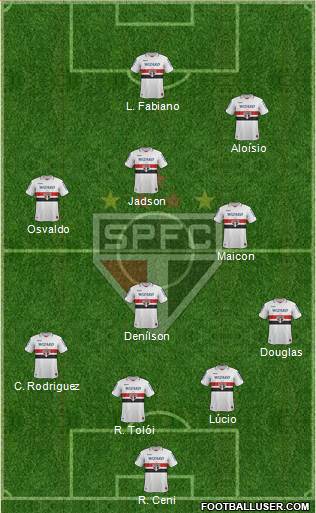 São Paulo FC Formation 2013