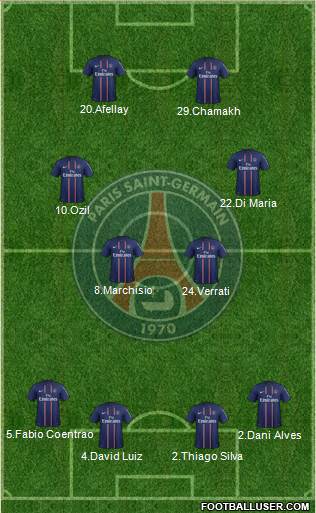 Paris Saint-Germain Formation 2013
