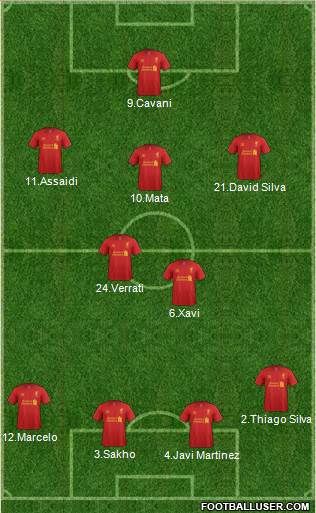 Liverpool Formation 2013