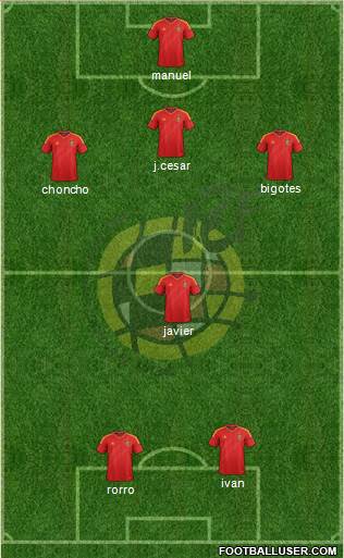 Spain Formation 2013