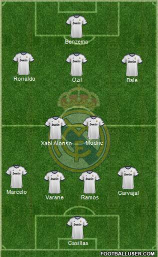 Real Madrid C.F. Formation 2013