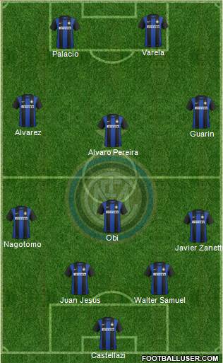 F.C. Internazionale Formation 2013