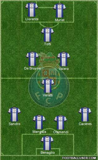 Futebol Clube do Porto - SAD Formation 2013
