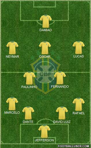 Brazil Formation 2013