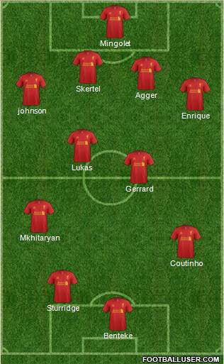 Liverpool Formation 2013
