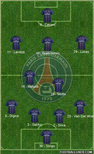 Paris Saint-Germain Formation 2013