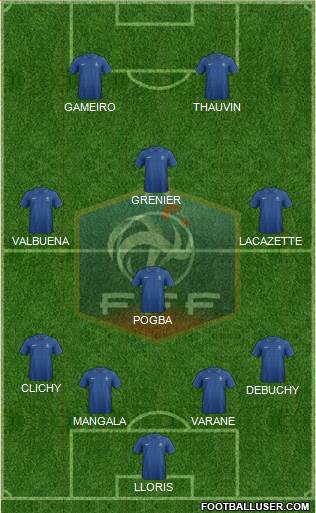 France Formation 2013