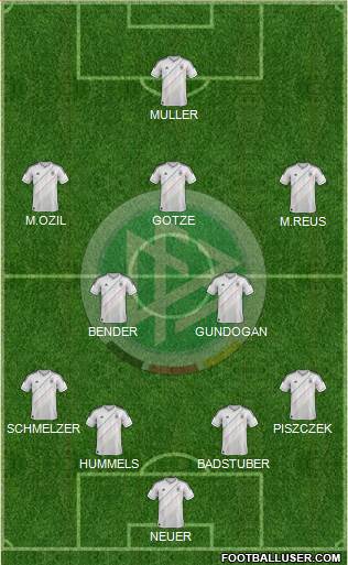Germany Formation 2013