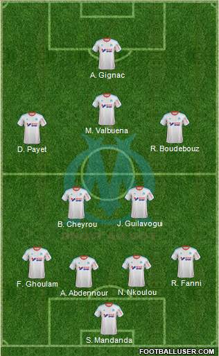 Olympique de Marseille Formation 2013