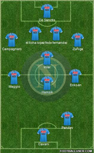 Napoli Formation 2013