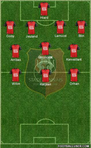 Stade Rennais Football Club Formation 2013