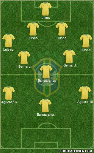 Brazil Formation 2013