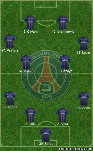 Paris Saint-Germain Formation 2013