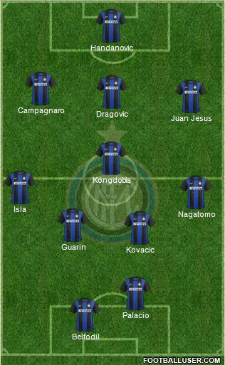 F.C. Internazionale Formation 2013