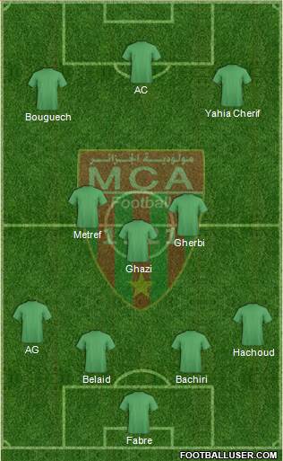 Mouloudia Club d'Alger Formation 2013