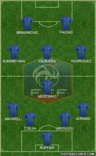 France Formation 2013