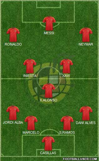 Spain Formation 2013