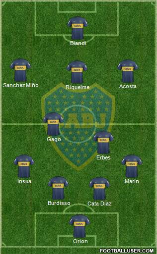 Boca Juniors Formation 2013