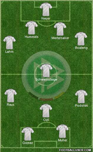 Germany Formation 2013
