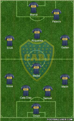 Boca Juniors Formation 2013