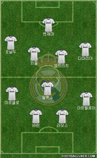 Real Madrid C.F. Formation 2013