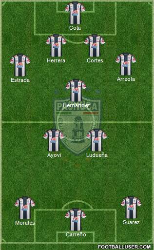 Club Deportivo Pachuca Formation 2013
