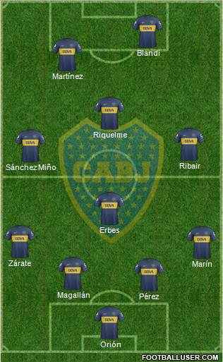 Boca Juniors Formation 2013
