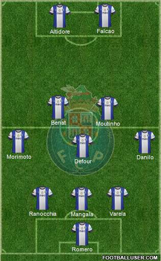 Futebol Clube do Porto - SAD Formation 2013