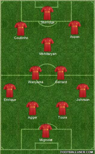 Liverpool Formation 2013