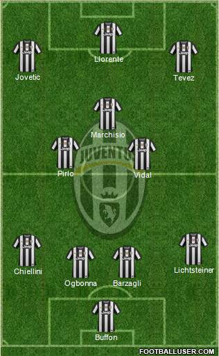 Juventus Formation 2013