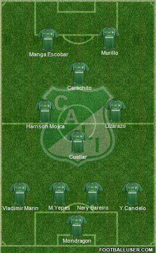 AC Deportivo Cali Formation 2013