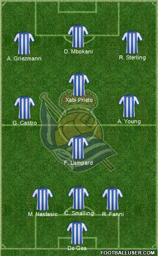 Real Sociedad S.A.D. Formation 2013