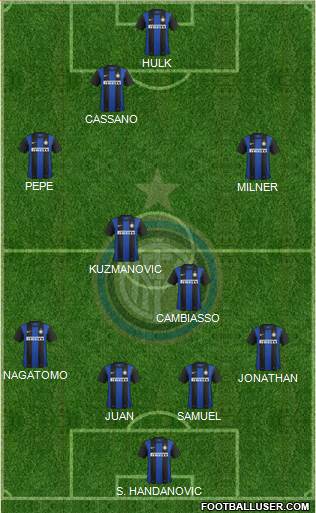 F.C. Internazionale Formation 2013